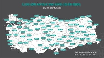 Kovid-19 vaka sayısı İstanbul'da 1142,95, Ankara'da 1216,83, İzmir'de 776,25 oldu